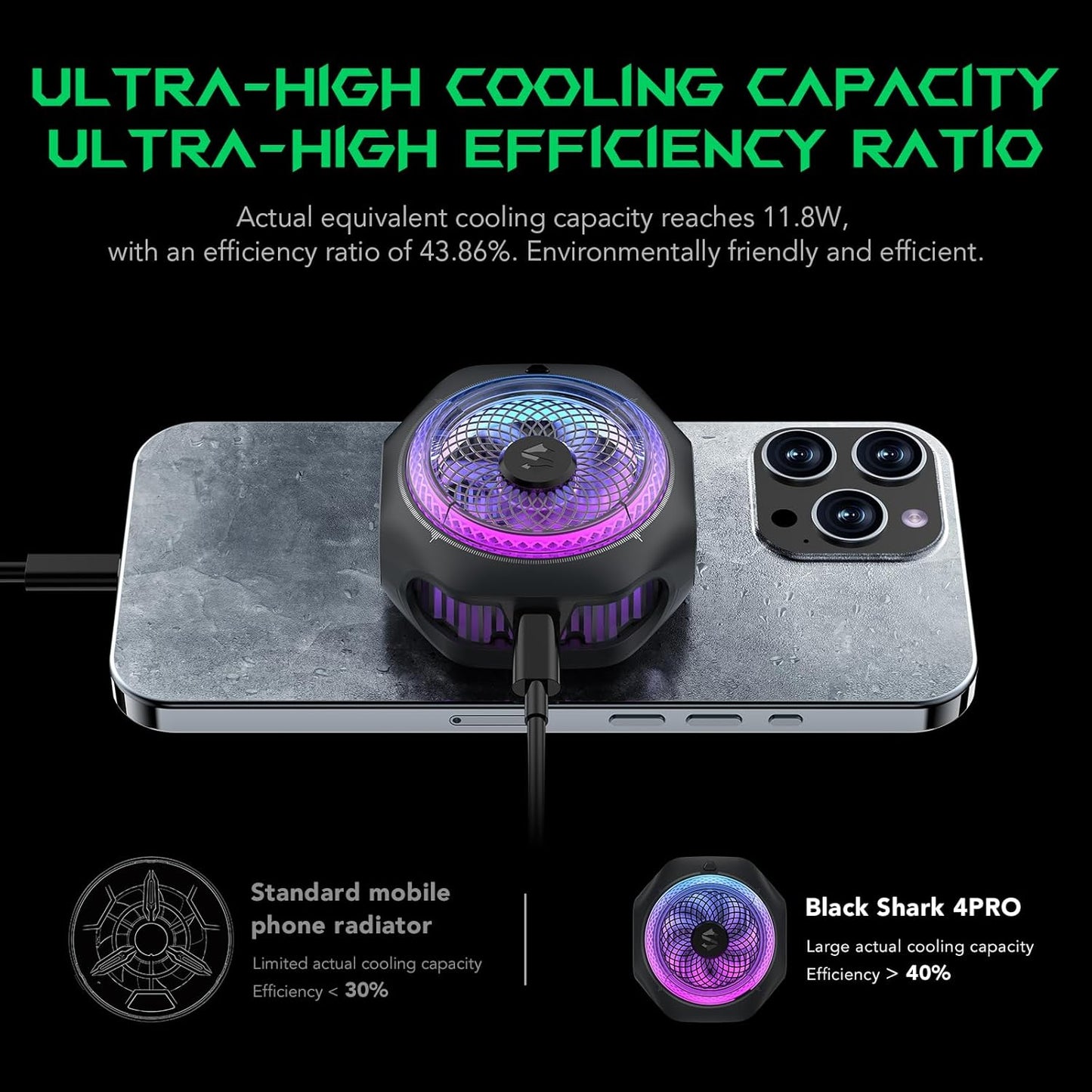 Black Shark Magnetic Cell Phone Cooler 4Pro, Portable RGB Cooling Fan, Cellphone Radiator with Removable Grip, App-Controlled Smart Temperature Control for iPhone MagSafe Series/Android/Tablet/iPad