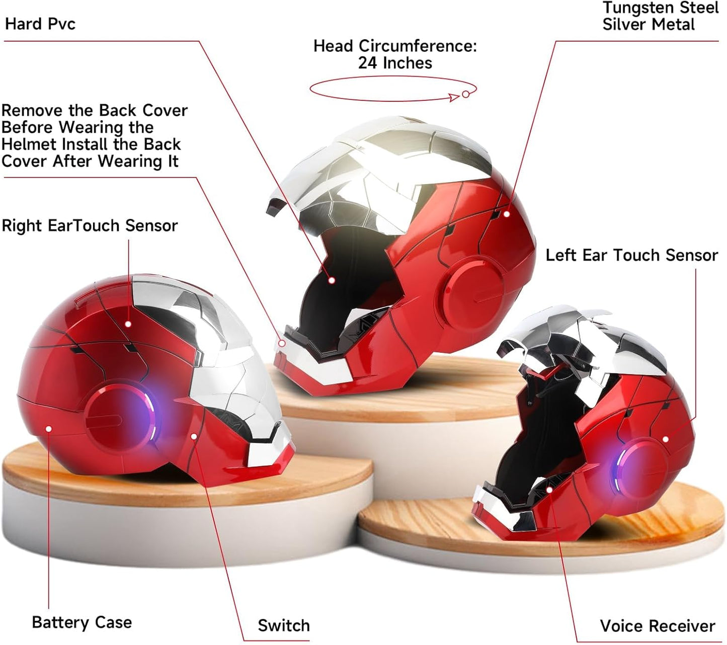 Iron-Man MK 5 Wearable Electronic Helmet: Voice & Remote Controlled, LED Eyes & Sound Effects, Perfect Super Hero Movie Prop and Figure for Adults Collectors- Ideal Gift for Halloween & Christmas